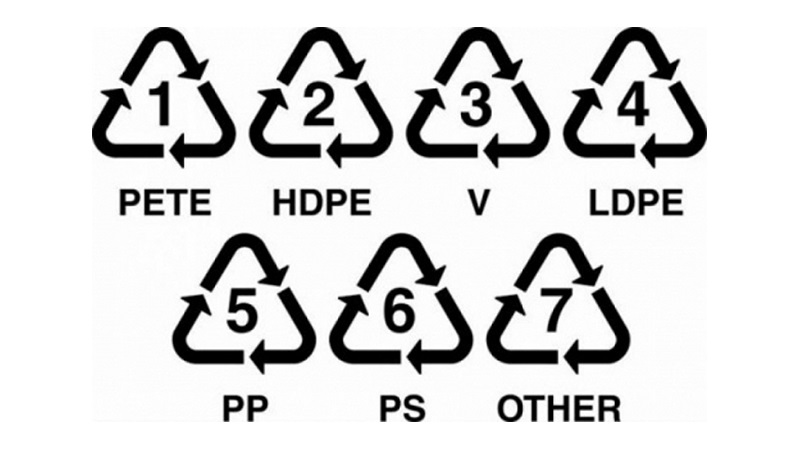 PET/PETE, nhựa HDPE và nhựa PP là các loại nhựa có thể tái sử dụng