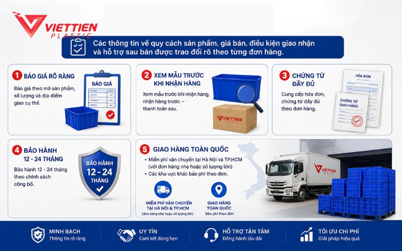 Chính sách giao hàng nhanh chóng, minh bạch