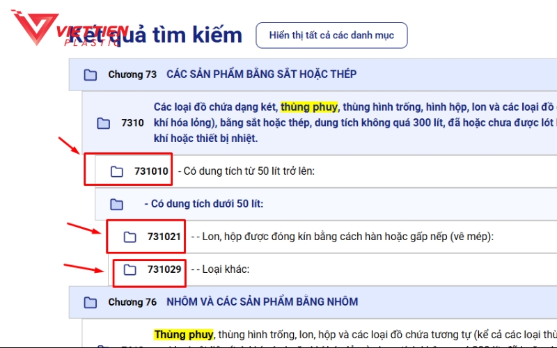 Mã HS hỗ trợ tính thuế, quản lý hàng hóa và hưởng ưu đãi FTA