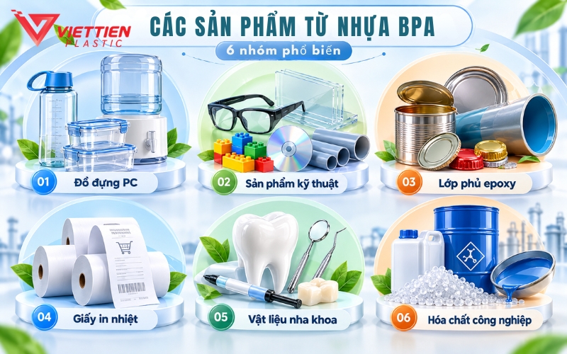 BPA thường xuất hiện trong một số vật liệu công nghiệp