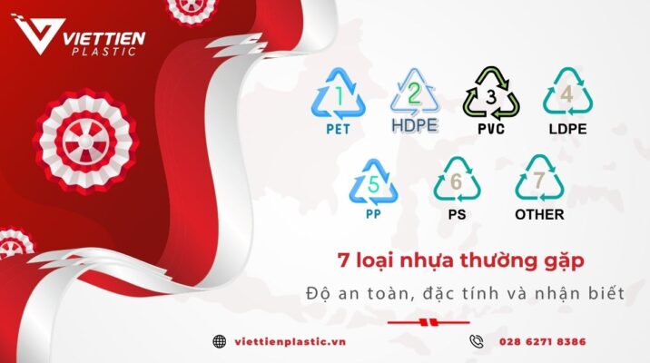 Nhận biết “7 loại nhựa thường gặp” trên chai nhựa, thùng nhựa