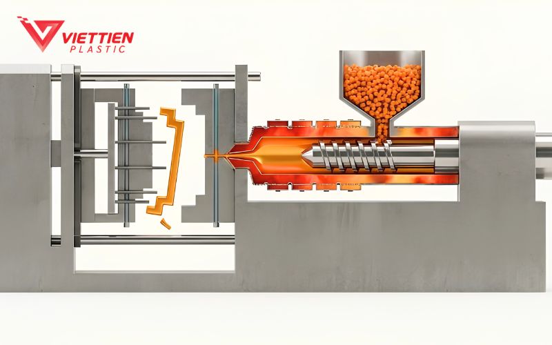 Ép phun nhựa tạo sản phẩm có hình dáng phức tạp và đồng nhất