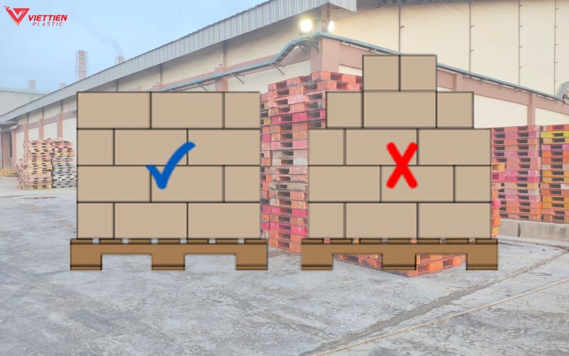Các kiểu xếp hàng trên pallet và khi nào nên dùng