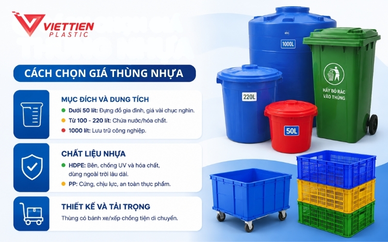 Chọn thùng nhựa đúng dung tích, chất liệu giúp tối ưu chi phí