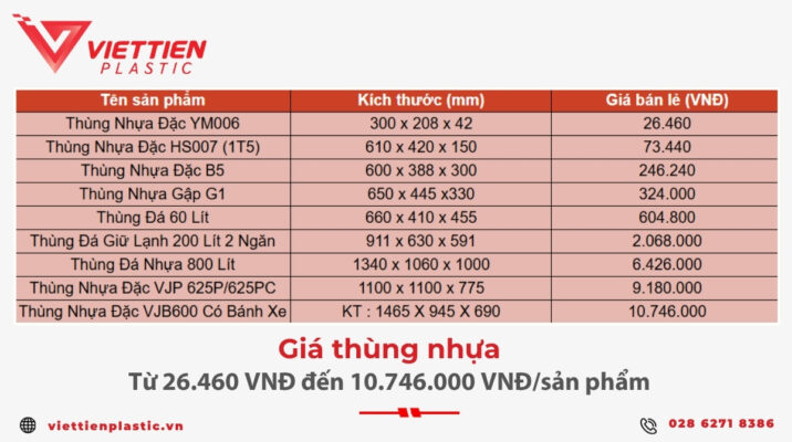 Giá thùng nhựa công nghiệp tại Việt Tiến