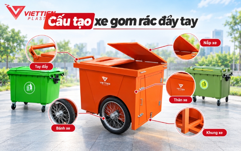 Xe gom rác gồm khung, thân, nắp, bánh xe và tay đẩy